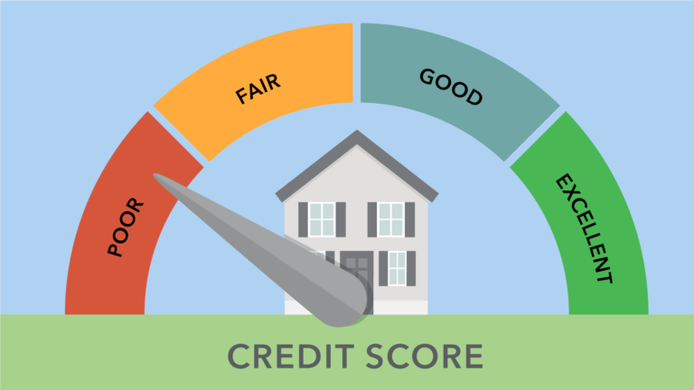 Here’s Everything You Need To Know About FICO Credit Score